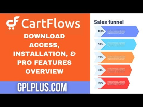 Cartflows Pro - How To Install & Setup Click Funnels Easily With Pro Templates Features